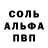 ГАШИШ Изолятор pandochka 01